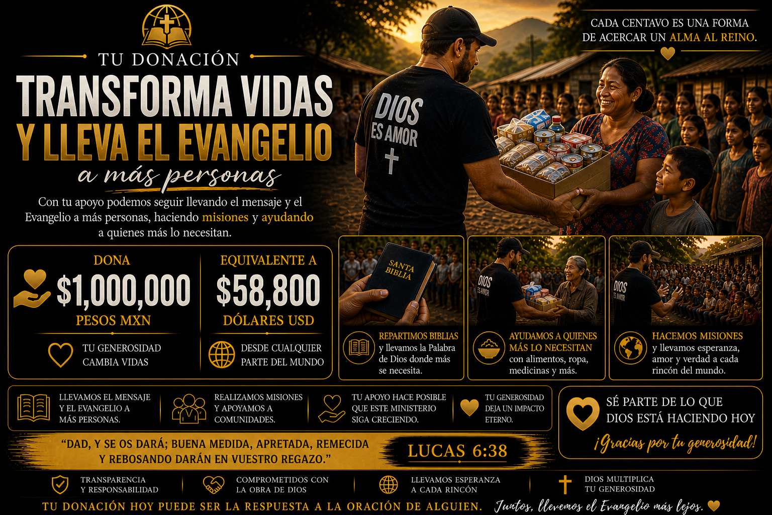 GRACIAS A TU APORTACIÓN PODEMOS SEGUIR CAMBIANDO VIDAS!