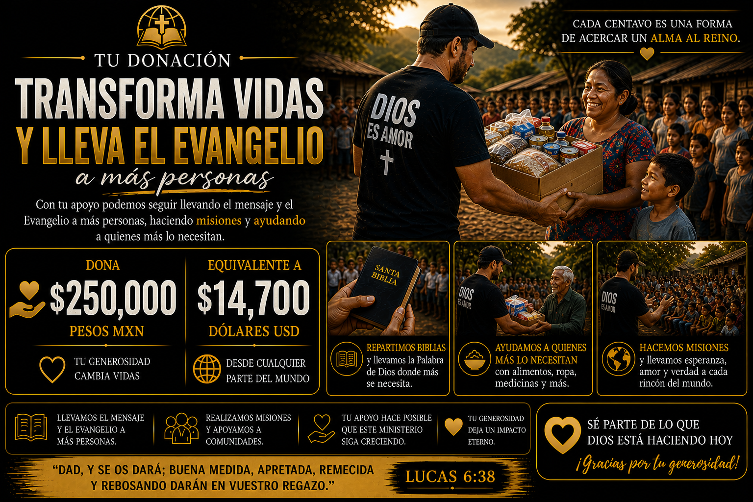 GRACIAS A TU APORTACIÓN PODEMOS SEGUIR CAMBIANDO VIDAS!