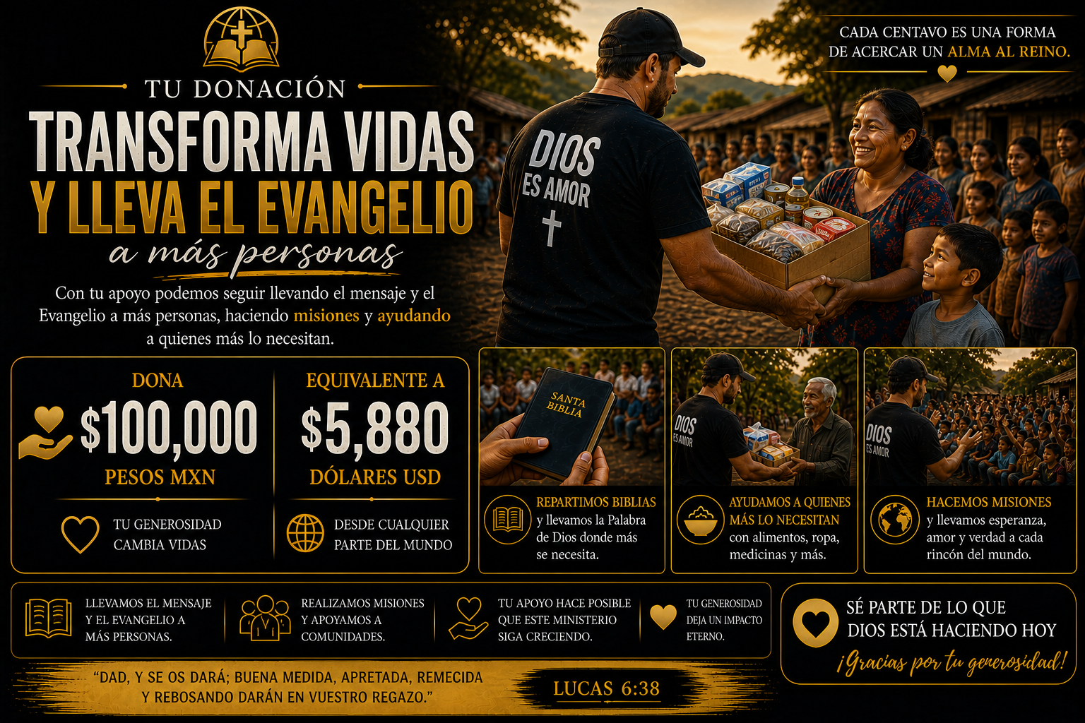 GRACIAS A TU APORTACIÓN PODEMOS SEGUIR CAMBIANDO VIDAS!