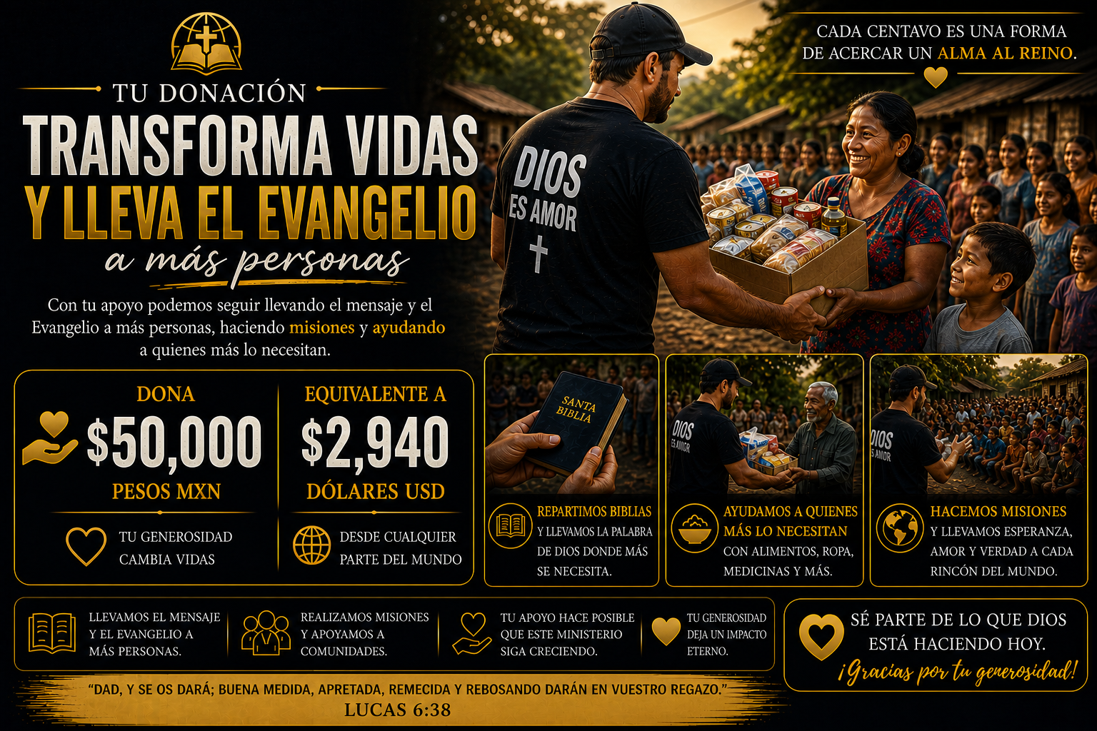GRACIAS A TU APORTACIÓN PODEMOS SEGUIR CAMBIANDO VIDAS!