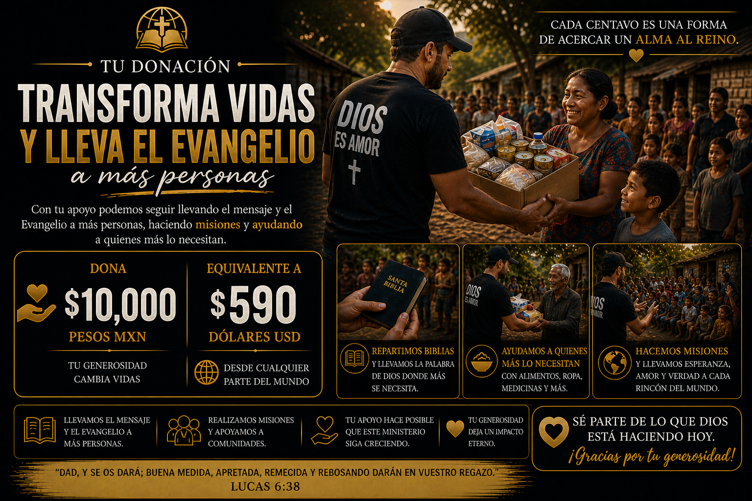 GRACIAS A TU APORTACIÓN PODEMOS SEGUIR CAMBIANDO VIDAS!
