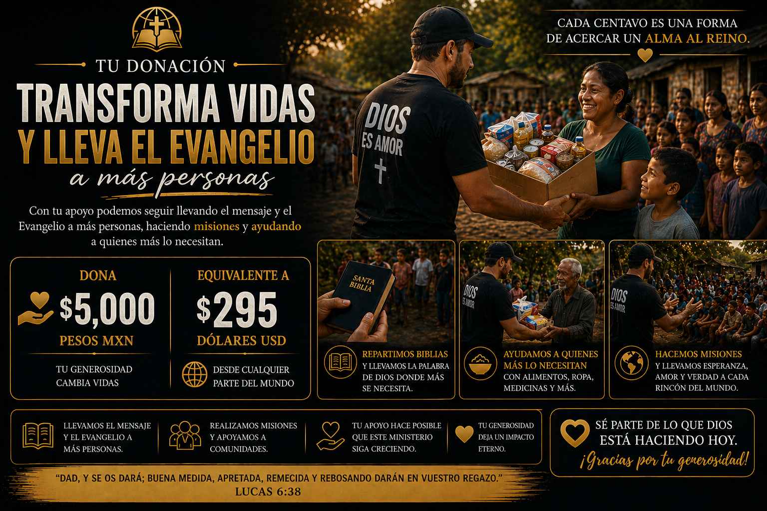 GRACIAS A TU APORTACIÓN PODEMOS SEGUIR CAMBIANDO VIDAS!