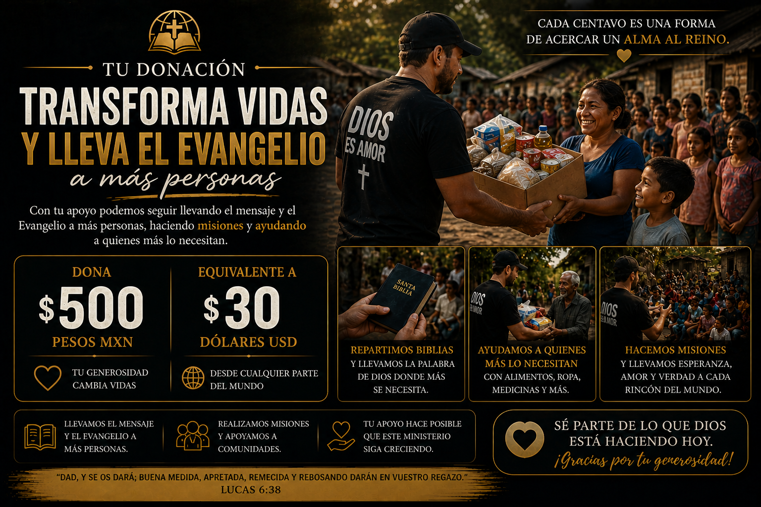 GRACIAS A TU APORTACIÓN PODEMOS SEGUIR CAMBIANDO VIDAS!
