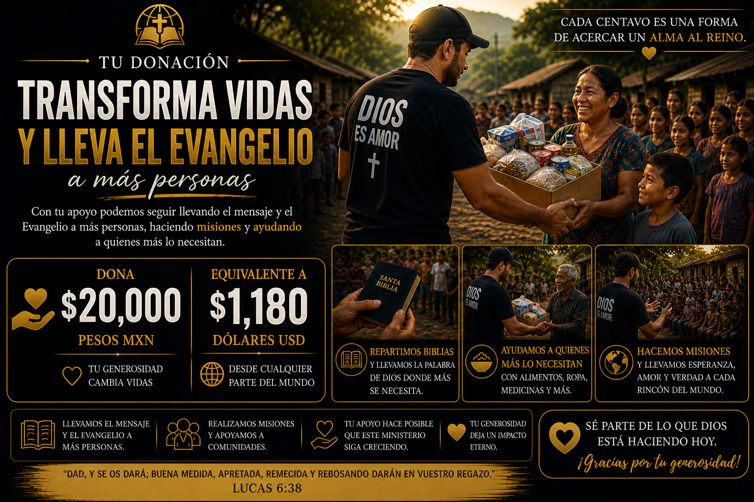 GRACIAS A TU APORTACIÓN PODEMOS SEGUIR CAMBIANDO VIDAS!